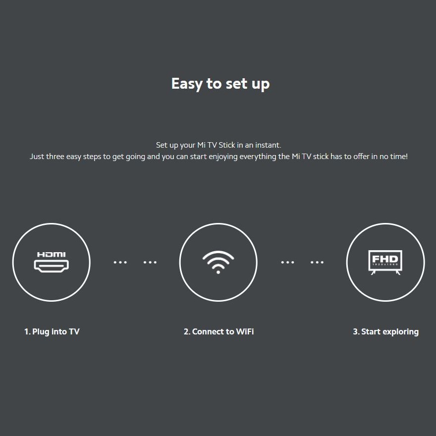 اندروید باکس شیائومی مدل Mi TV Stick