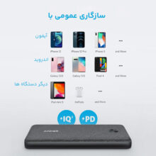 پاوربانک انکر مدل PowerCore III Sense A1248H11 ظرفیت 10000 میلی آمپر ساعت