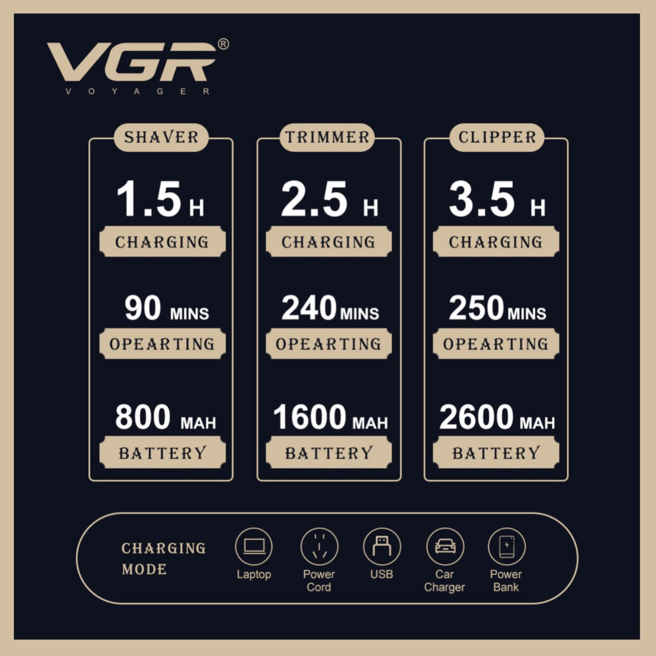 ماشین اصلاح موی سر و صورت وی جی ار مدل V-642 مجموعه 3 عددی