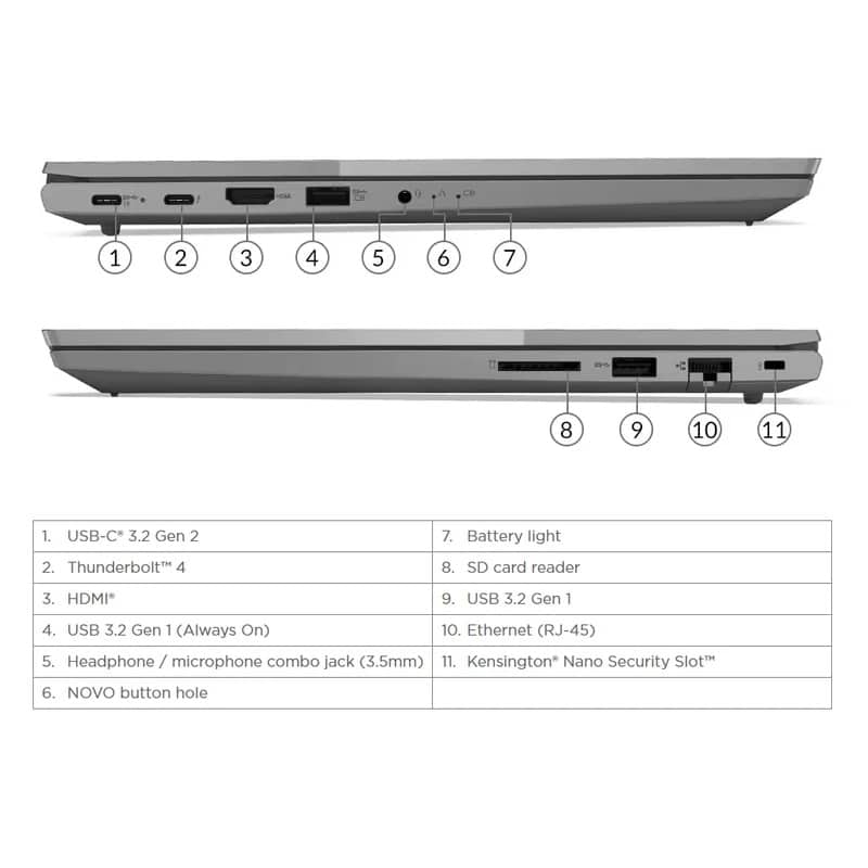 لپ تاپ 15.6 اینچی لنوو مدل ThinkBook 15 G2 ITL-i5 1135G7 12GB 256SSD 1HDD MX450 - کاستوم شده