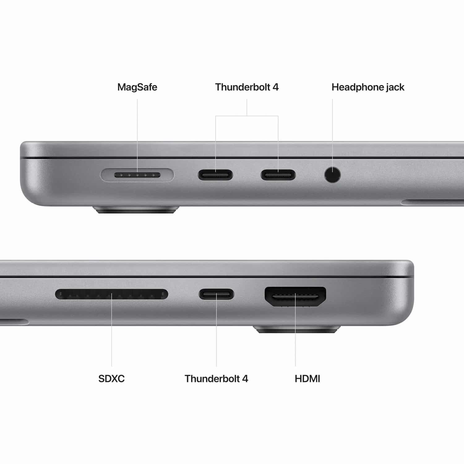 لپ تاپ 16.2 اینچی اپل مدل MacBook Pro MNWE3 2023-M2 Pro 32GB 1SSD