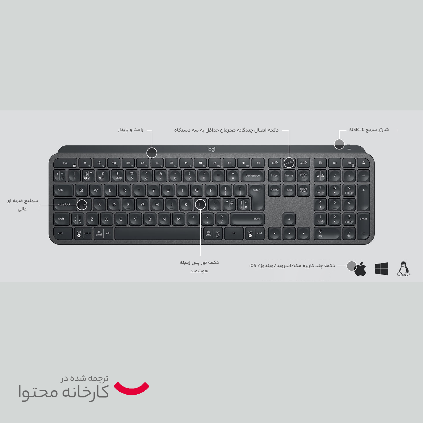 کیبورد و ماوس  لاجیتک مدل MX KEYS COMBO