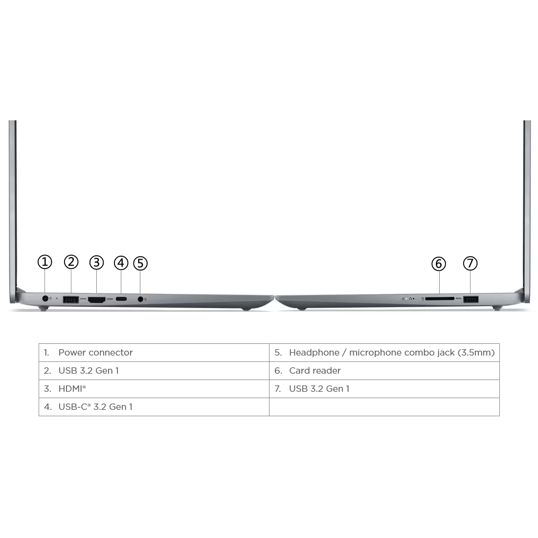لپ تاپ 15.6 اینچی لنوو مدل IdeaPad Slim 3 15IRH8-i5 13420H 8GB 512SSD