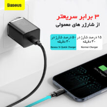 شارژر دیواری 20 وات باسئوس  مدل Quick Charger 20W
